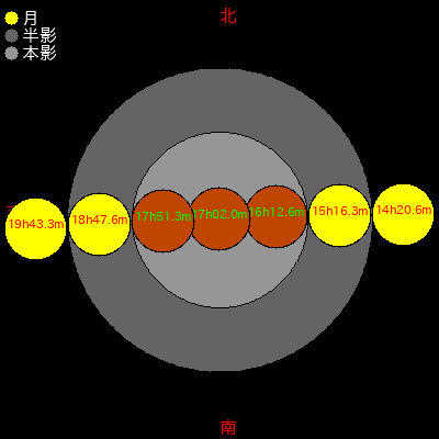  -558/12/19 (ŷ23ǯ1116) 