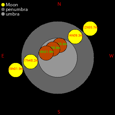  2025-03-14 Total Lunar  Eclipse