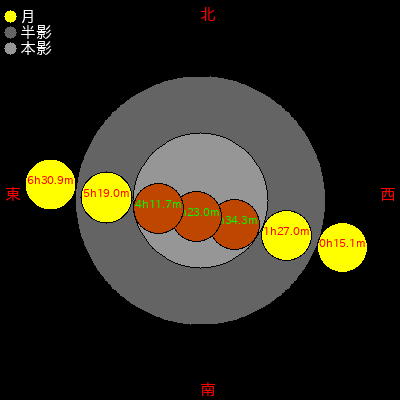  -123/08/14 (ŷ34ǯ0716) 