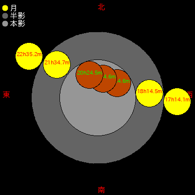  2014/10/08 (ʿ26ǯ1008) 