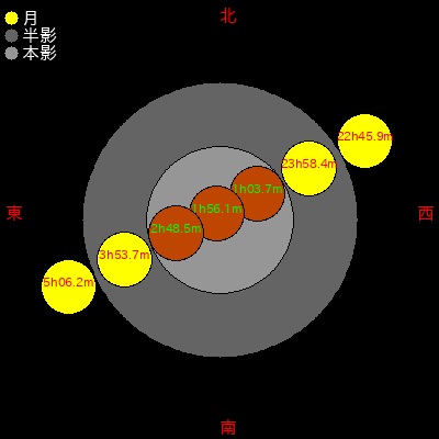   705/02/14 (ı02ǯ0116) 