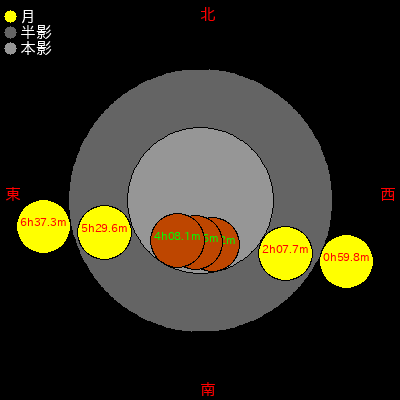   400/12/18 (ŷĸǯ1117) 