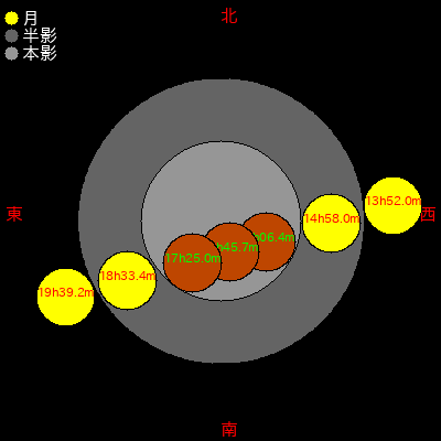  2014/04/15 (ʿ26ǯ0415) 