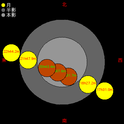  1580/07/26 (ŷ08ǯ0615) 