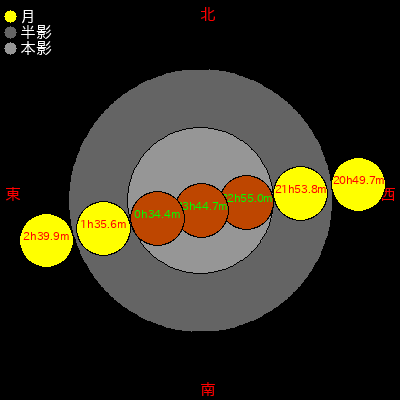   502/12/29 (ŷ04ǯ1115) 