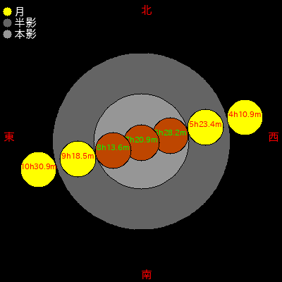  1794/02/15 (06ǯ0116) 