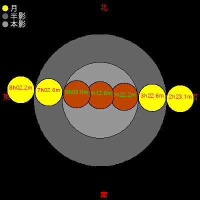  2011/06/16 (ʿ23ǯ0616) 